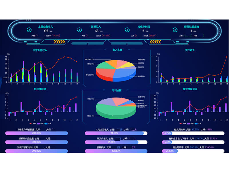 祝賀我公司實施的科隆新能源項目榮登用友集團新能源行業(yè)樣板案例！